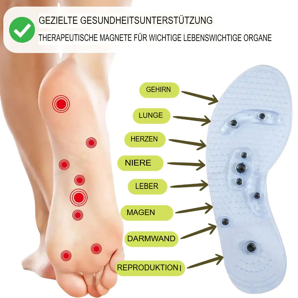 Magnetische Relax-Einlegesohlen – Reduzieren Sie Schmerzen durch Stimulation der Akupressurpunkte