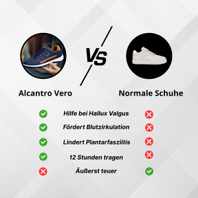 Lina Balance Komfortschuhe | Orthopädisch & Atmungsaktiv