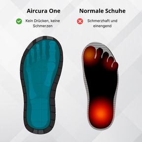 Lina Balance Komfortschuhe | Orthopädisch & Atmungsaktiv
