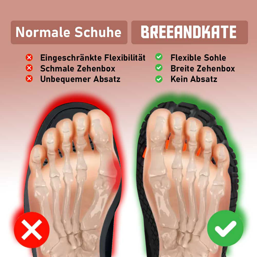 Run - Breathable & non-slip sports barefoot shoes (Unisex)