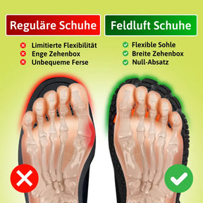 Winter Pro – Gesunde, Warme & Wasserabweisende Barfußschuhe